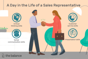 Lee más sobre el artículo ¿Qué hace un representante de ventas?