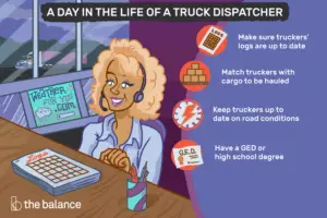 Lee más sobre el artículo ¿Qué hace un despachador de camiones?