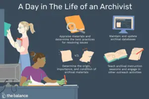 Lee más sobre el artículo ¿Qué hace un archivero?
