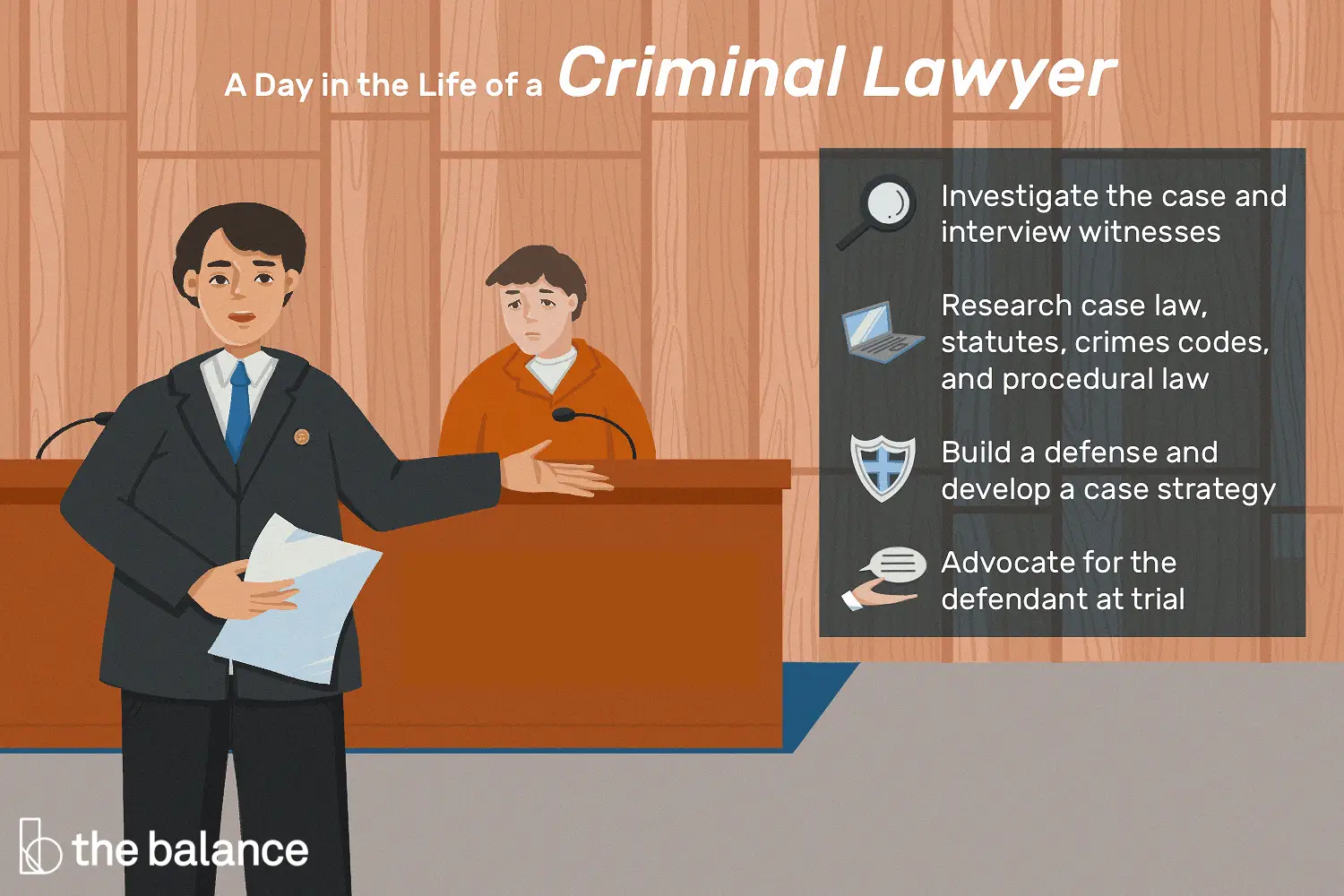En este momento estás viendo ¿Qué hace un abogado penalista?