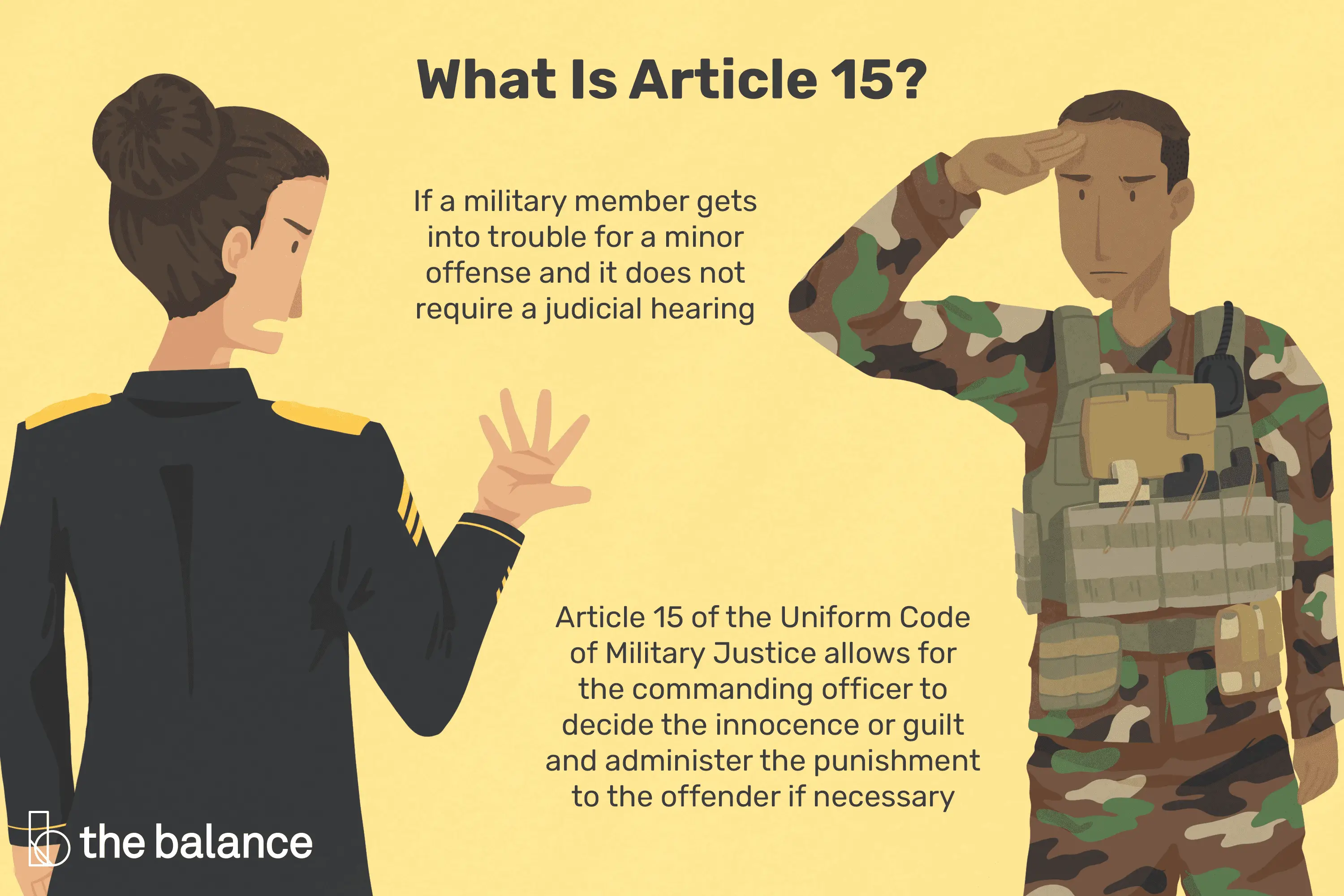 how to write an article 15