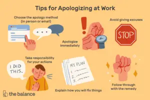 Lee más sobre el artículo Cuándo y cómo disculparse en el trabajo