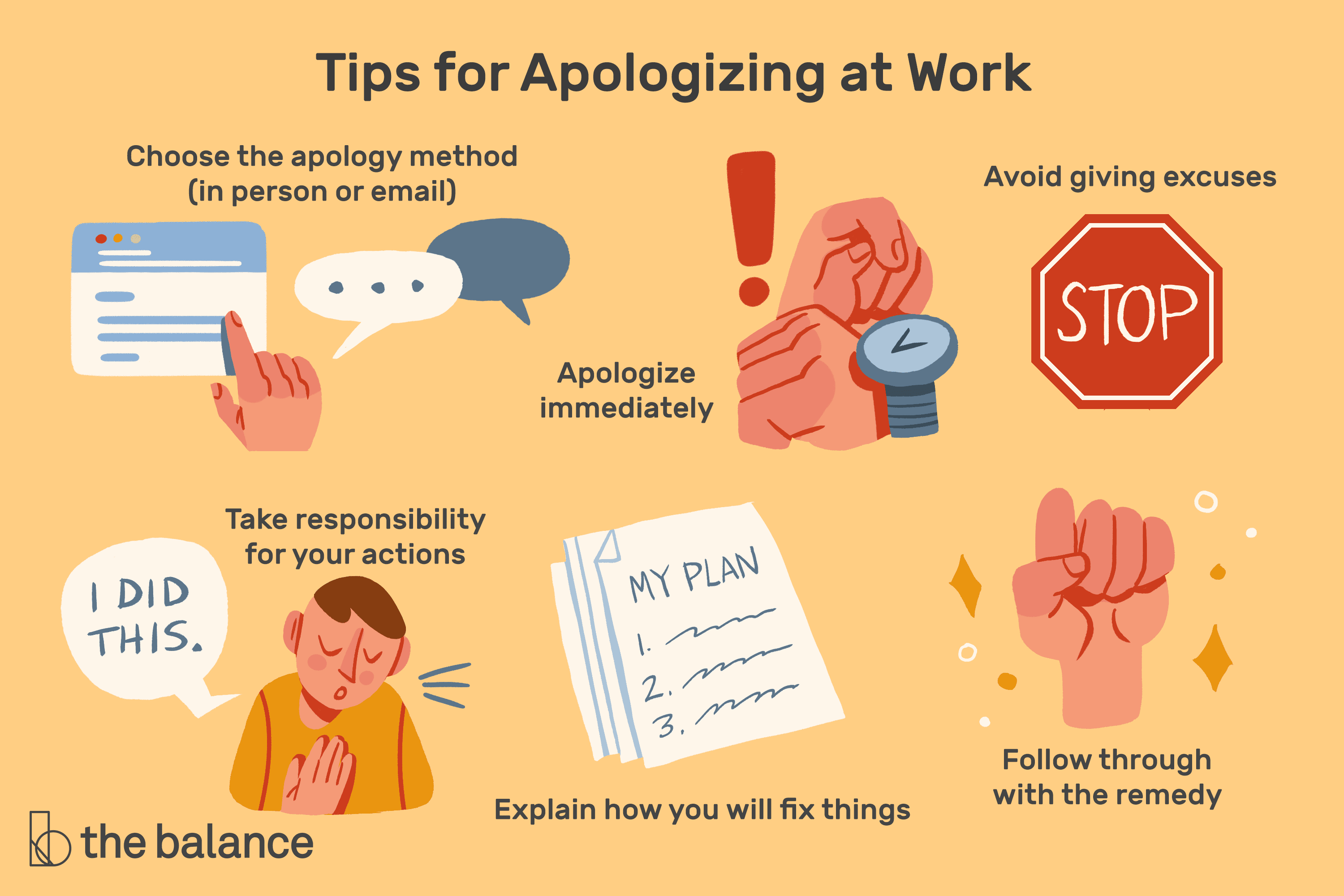 En este momento estás viendo Cuándo y cómo disculparse en el trabajo
