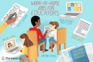 Lee más sobre el artículo Los 10 trabajos principales de trabajo desde casa para maestros