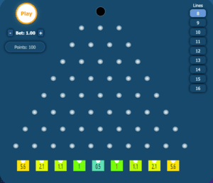 Diviértete en el juego Plinko en Chile